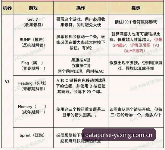 亚星官网打不开怎么办 亚星娱乐平台访问异常应对指南:官网打不开的排查与解决方案详解