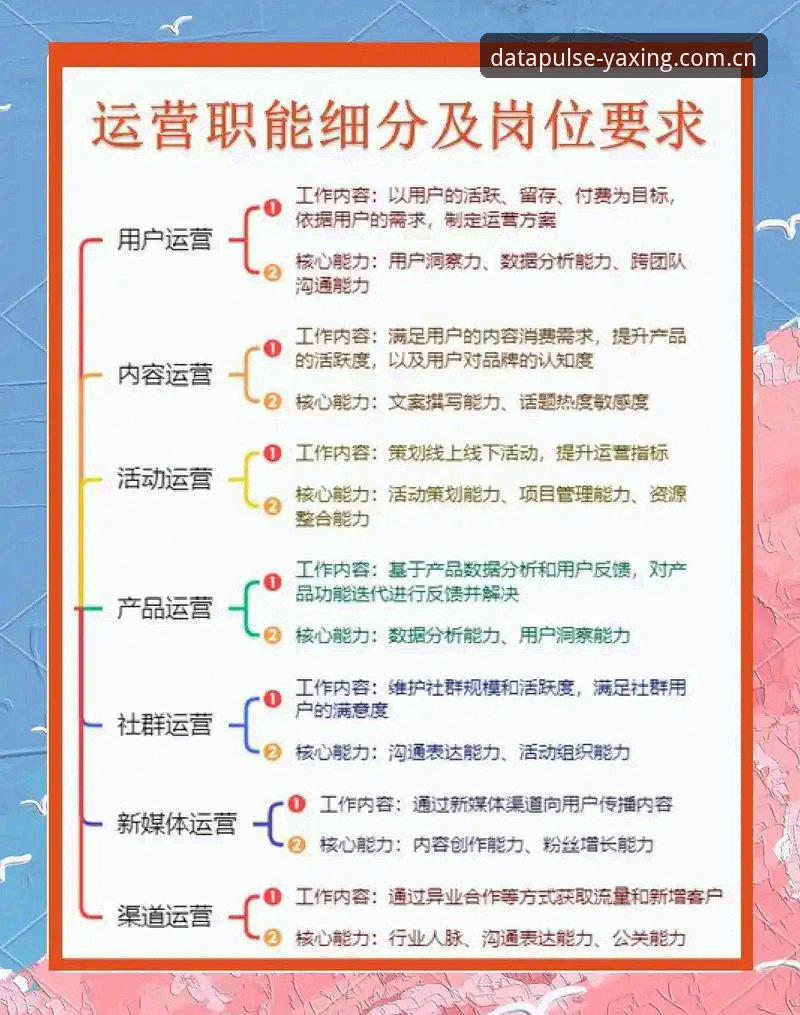 亚星数据服务功能详解:你真的了解它的核心优势吗?
