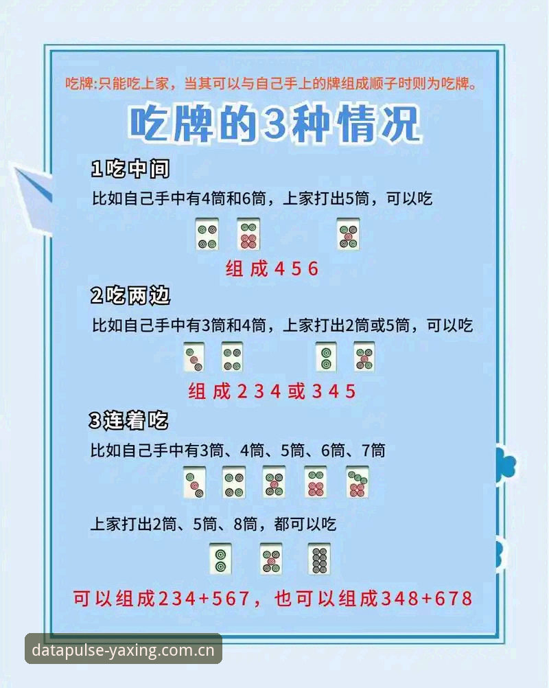 亚星娱乐平台最新动态:新手如何快速掌握九乐棋牌数据查询技巧