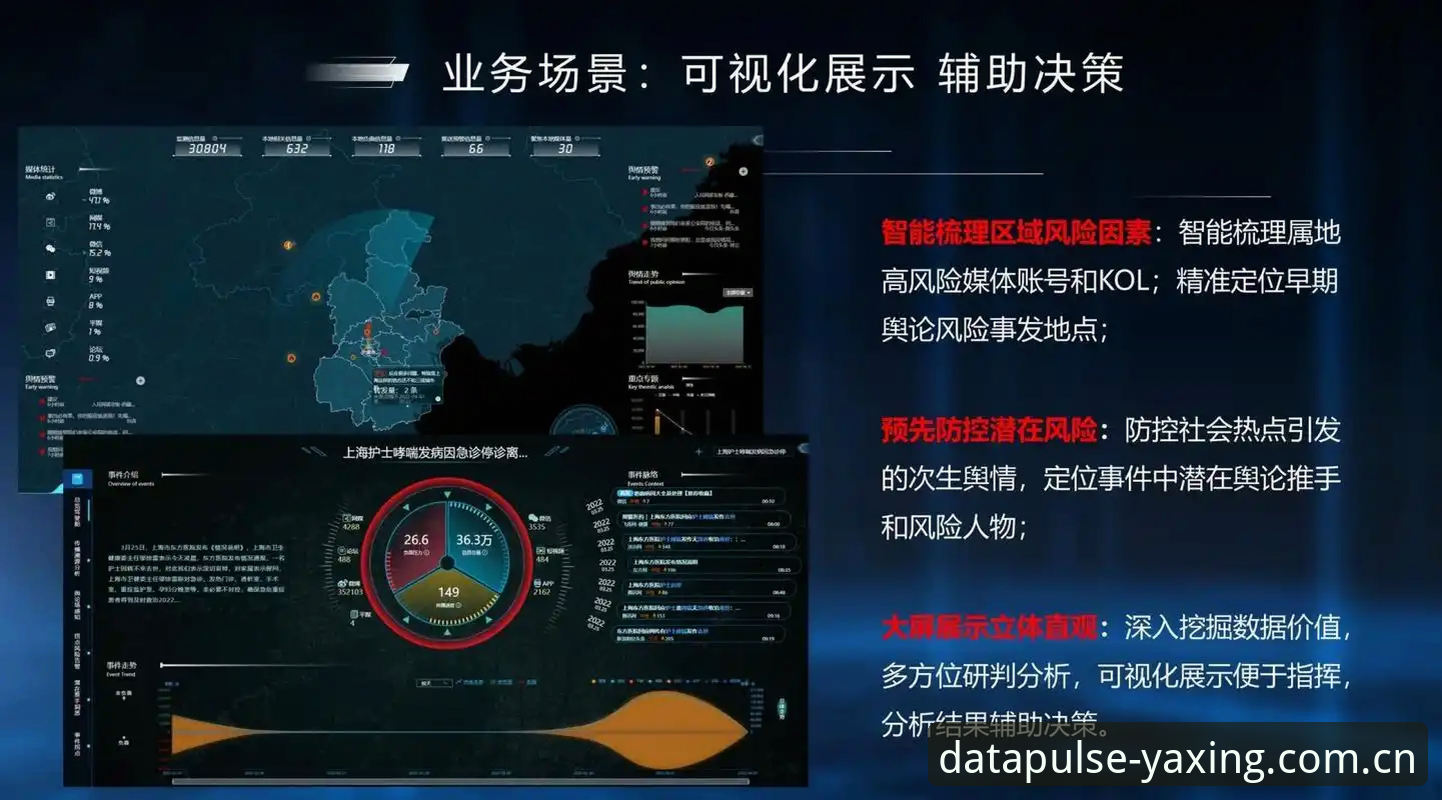 亚星娱乐平台入口安全接入指南：从数据服务到智慧决策